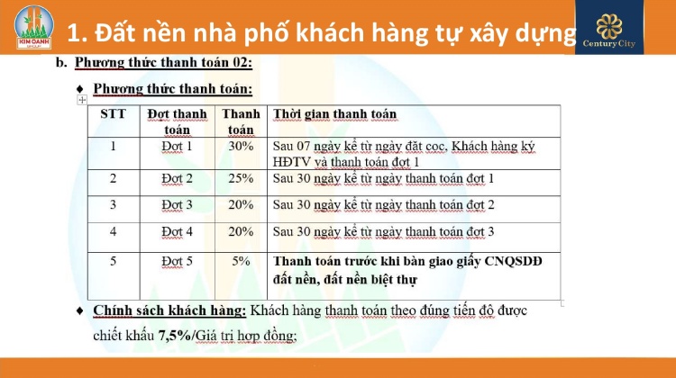 Phương thức thanh toán đất nền nhà phố khách hàng tự xây dựng