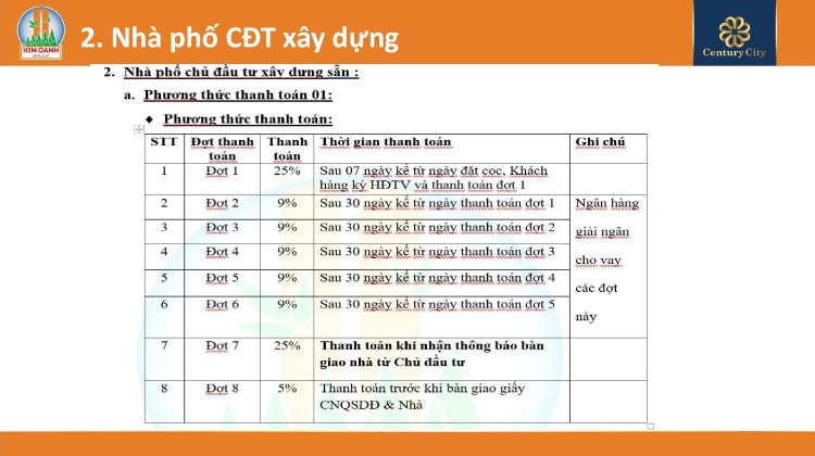 Phương thức thanh toán 1 đối với loại hình nhà phố