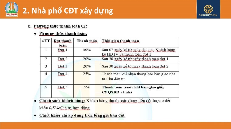 Phương thức thanh toán 2 đối với loại hình nhà phố
