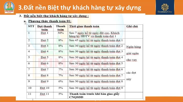 Phương thức thanh toán đối với đất nền Biệt thự khách hàng tự xây dựng