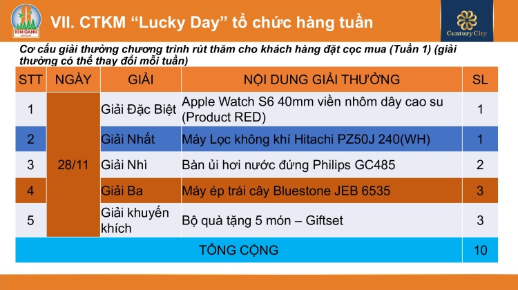 Chính sách Lucky Day tổ chức hàng tuần