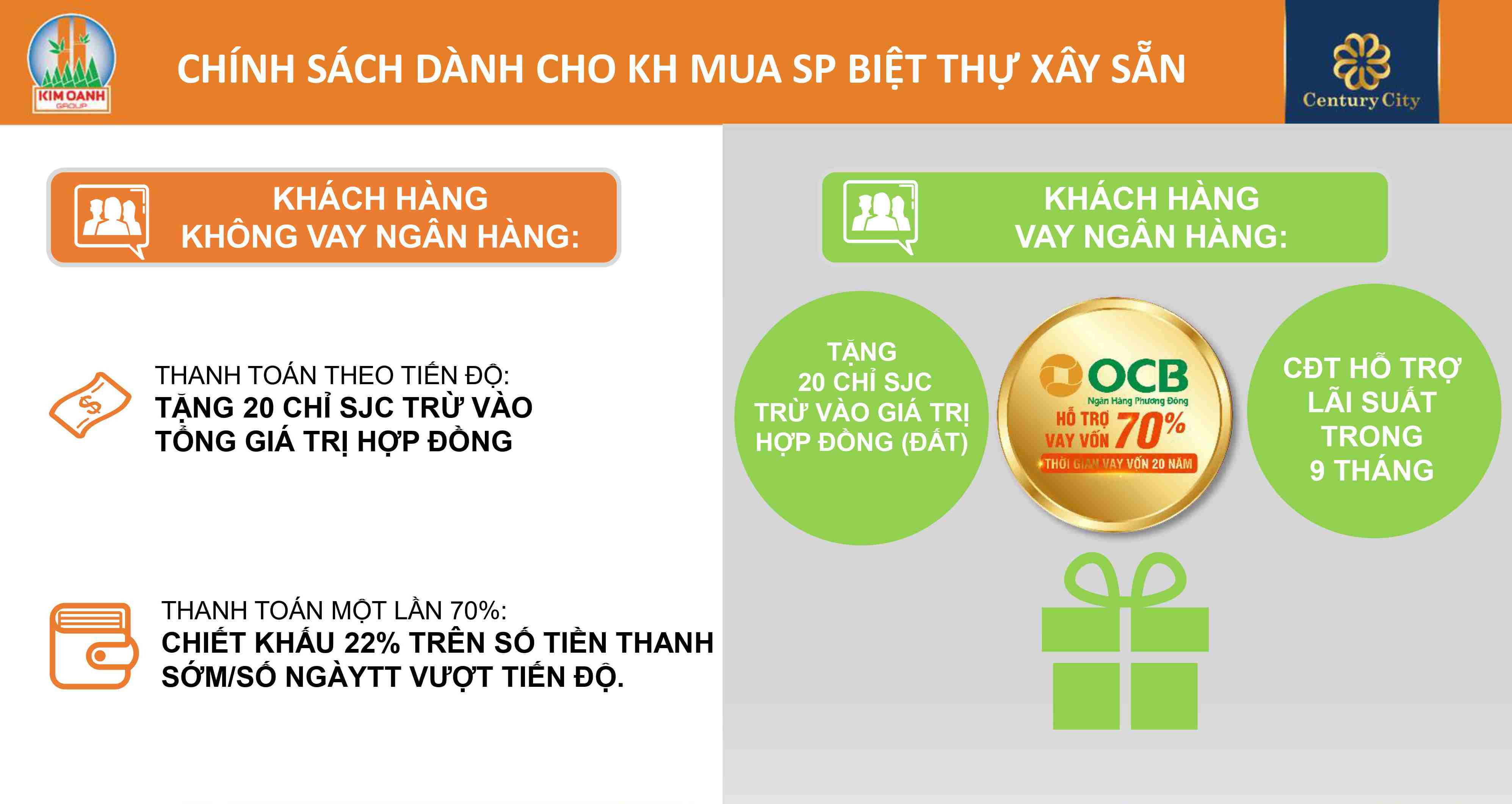 Chính sách dành cho khách hàng mua sản phẩm biệt thự xây sẵn