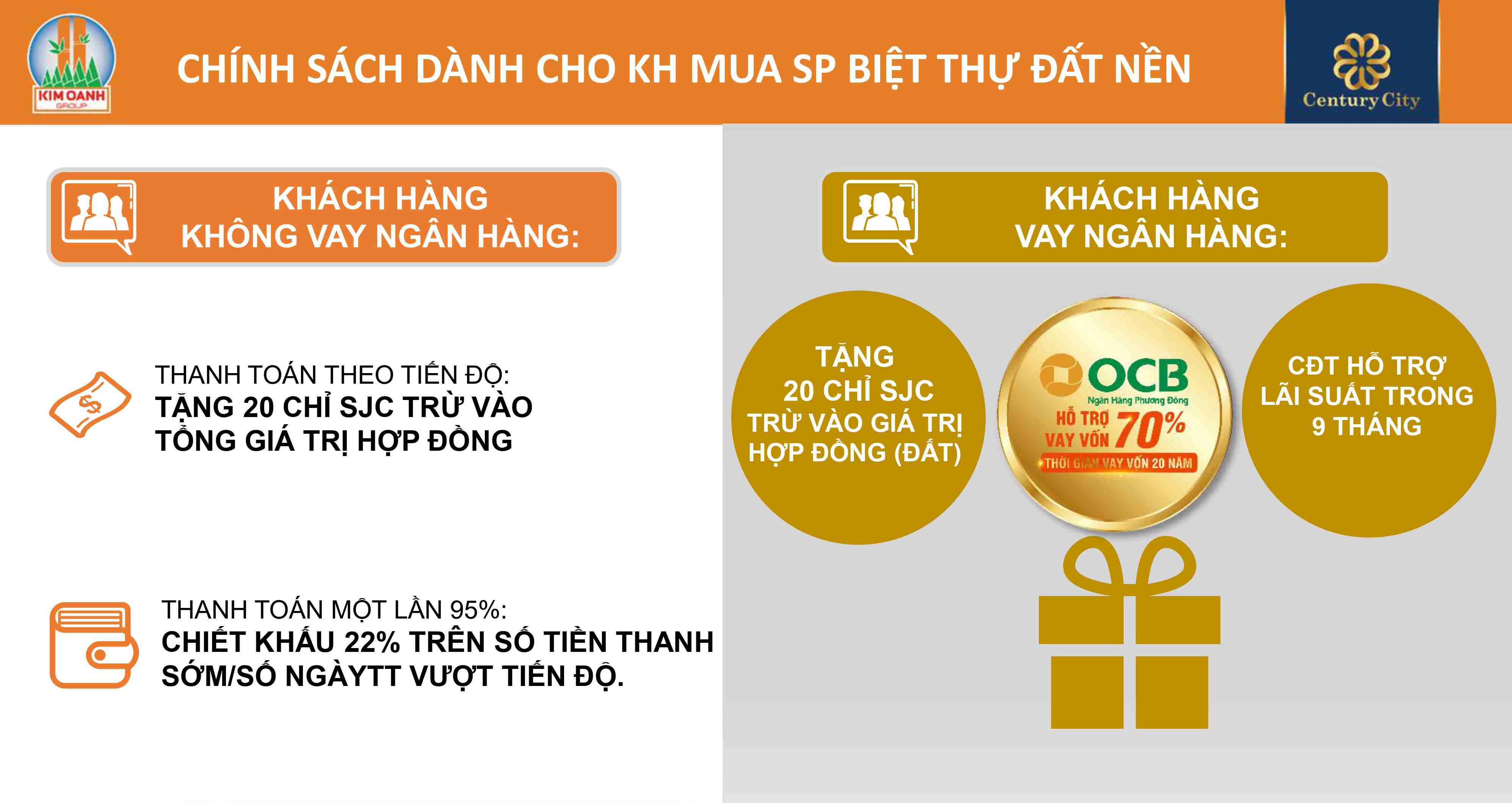 Chính sách dành cho khách hàng mua sản phẩm biệt thự đất nền