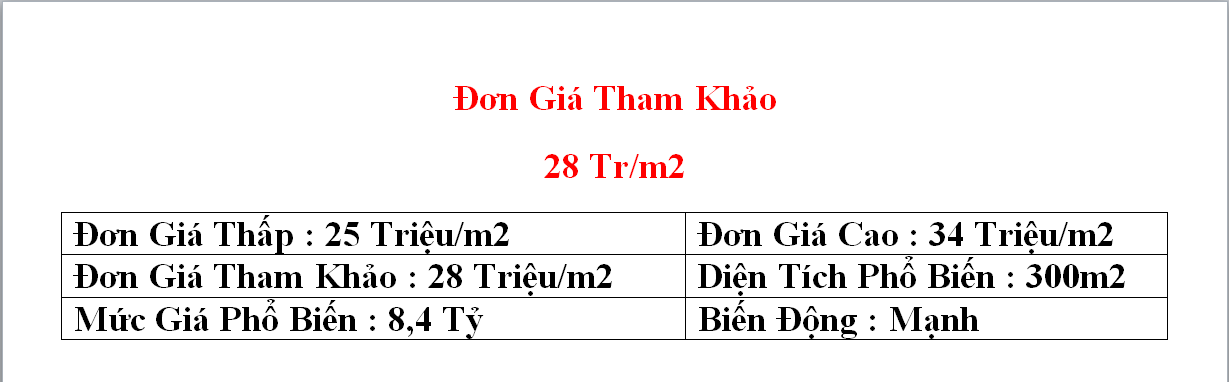 Tham khảo đơn giá đất mặt tiền đường DT 769